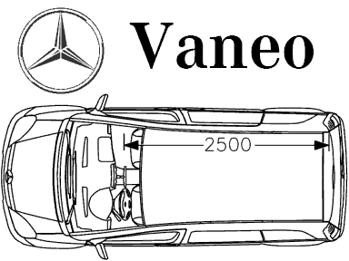 Mercedes Vaneo, Abmessungen Innenraum. 