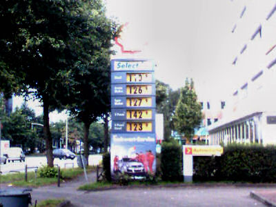 Benzinpreise. 